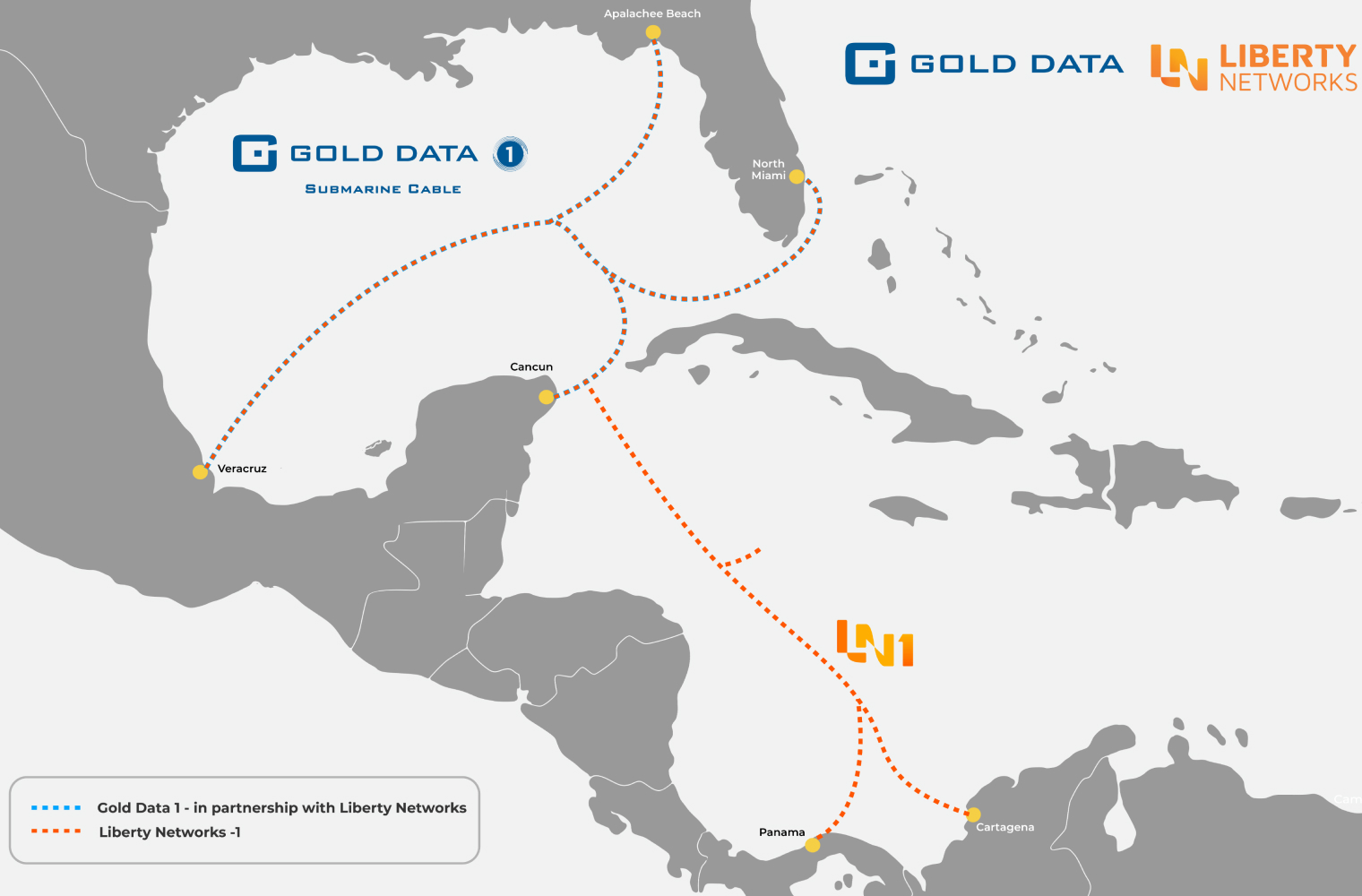 LIBERTY NETWORKS AND GOLD DATA ANNOUNCE COLLABORATION TO DEVELOP A NEW PAN-REGIONAL SUBSEA CABLE SYSTEM